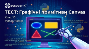 Графічні примітиви Canvas