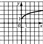 0901x0ml-d50d-146x151.png