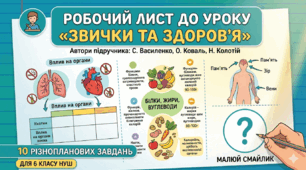 Робочий лист до параграфу 27 «Звички та здоров'я» (6 клас, ЗБД). Автори підручника: Василенко, Коваль, Колотій.