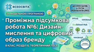 Проміжна підсумкова робота №6: Дизайн-мислення та цифровий образ бренду
