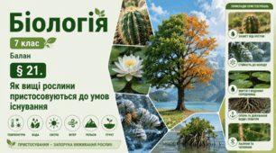 Як вищі рослини пристосовуються до умов існування. 7 клас НУШ