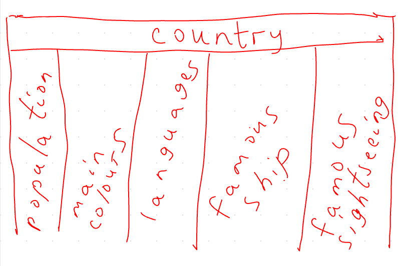 0901x3t3-b07a-795x532.png