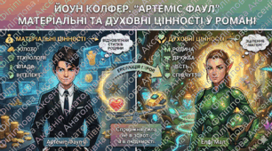 Презентація+ конспект + дидактичні матеріали до уроку зарубіжної літератури у 8 класіЙоун Колфер. «Артеміс Фаул». Боротьба за матеріальні та духовні цінності у творі."