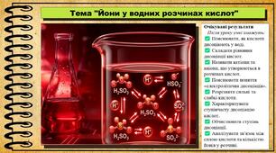 Йони у водних розчинах кислот. Хімія. 9 клас. НУШ (2026). До підручника Попель П., Крикля Л.