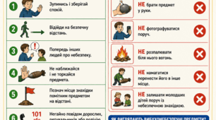 Пам’ятка дій під час виявлення вибухонебезпечних предметів.