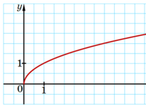 0901x61o-285d-206x150.png