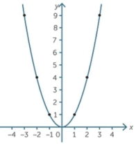 0901x62g-fd68-196x210.png