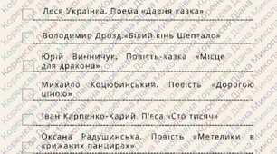Список літератури на літо (українська література, 8 клас, НУШ)