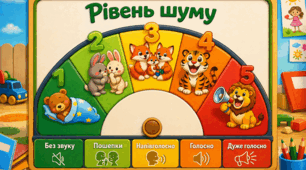 Рівень шуму у групі