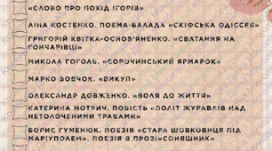 Список літератури на літо (українська література, 9 клас, НУШ)