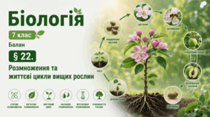 Розмноження та життєві цикли вищих рослин. 7 клас НУШ