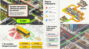 Онлайн-вікторина «Безпечна дорога до школи» Тиждень безпеки дорожнього руху