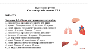 Пізнаємо природу 5 клас Підсумкова робота ГР1  «Системи органів людини»
