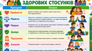 ПРИНЦИПИ ПОБУДОВИ ЗДОРОВИХ СТОСУНКІВ
