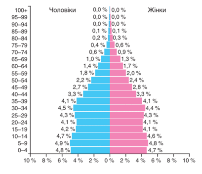 0901xg65-fd83-409x352.png