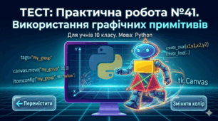 Практична робота 41 (20). Використання графічних примітивів для створення графічних об’єктів