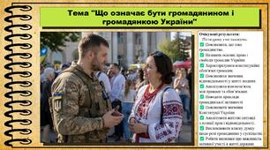 Що означає бути громадянином і громадянкою України. Громадянська освіта. 9 клас. НУШ (2026). До підручника Пометун О., Дудар О. та ін.