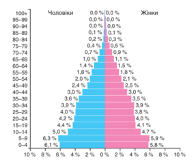 0901xjmm-d33d-287x237.png