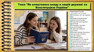 Як влаштовано владу в нашій державі за Конституцією України. Громадянська освіта. 9 клас. НУШ (2026). До підручника Пометун О., Дудар О. та ін.