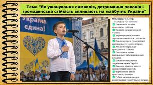 Як ушанування символів, дотримання законів і громадянська стійкість впливають на майбутнє України. Громадянська освіта. 9 клас. НУШ (2026). До підручника Пометун О., Дудар О. та ін.