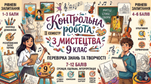 Контрольна робота з мистецтва за II семестр (9 клас) До підручника Л. Масол