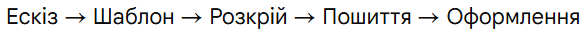0901xmbm-7bcf-588x35.png