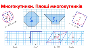 Підсумкова робота з геометрії №5 (8 кл) МНОГОКУТНИКИ. ПЛОЩІ МНОГОКУТНИКІВ