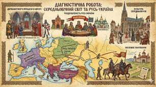 Діагностична робота. Середньовічний світ та Русь-Україна