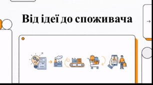 Відеоогляд "20 травня - Всесвітній день товару"