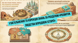 Узагальнення та корекція знань за розділом «Розвиток людства впродовж історії»