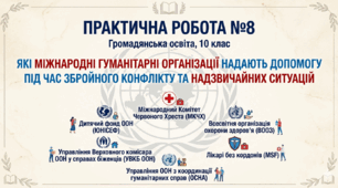 Практична робота №8 Які міжнародні гуманітарні організації надають допомогу під час збройного конфлікту та надзвичайних ситуацій