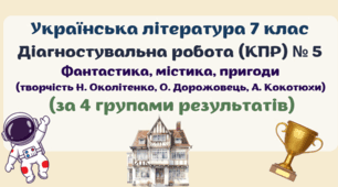 Діагностувальна робота (комплексна підсумкова робота / КПР) з теми "Фантастика, містика, пригоди (творчість Н. Околітенко, О. Дорожовець, А. Кокотюхи)". Українська література 7 клас. 4 групи результатів