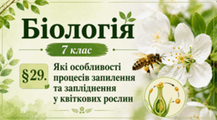 Які особливості процесів запилення та запліднення у квіткових рослин.7 клас НУШ
