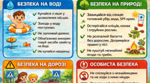 Пазл  "Правила безпечної поведінки" 8 елементів