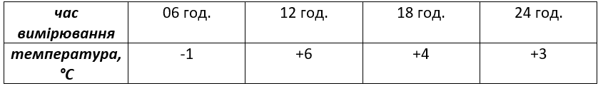 0901xwr4-4109-838x121.png