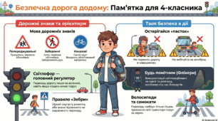 Єдиний національний урок. Безпечна дорога додому