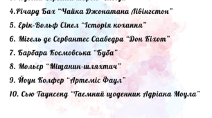 Список літератури на літо (8 клас) із зарубіжної літератури