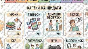 Робочий аркуш Мій ідеальний вечір щоб і відпочити і встигнути якісно виконати всі справи (планування)