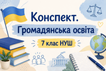 Конспекти уроків до розділу «Розділ І. Культура. Суспільство. Особистість». Громадянська освіта, 7 клас.