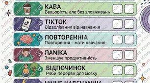 Робочий аркуш «Збери ідеальну підготовку до іспиту»