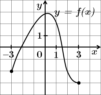 0901y7gb-847a-330x310.png