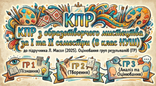 КПР з образотворчого мистецтва за I та II семестри (8 клас НУШ)до підручника Л. Масол (2025)