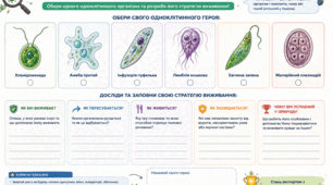 Біологічна стратегія виживання - Одноклітинні організми
