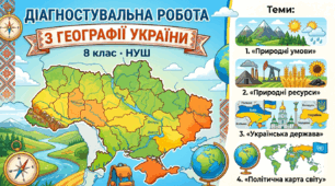 ДІАГНОСТУВАЛЬНА РОБОТА Теми: «Природні умови», «Природні ресурси», «Українська держава», «Політична карта світу»