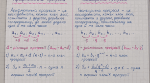 Геометрична прогресія (тренувальні завдання)