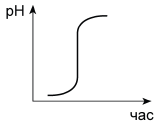 0901yewg-fd68-158x123.png