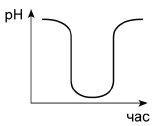 0901yewj-5d7c-156x126.png