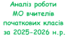 Аналіз роботи МО вчителів початкових класів за 2025-2026 н.р. (11 аркушів тексту)