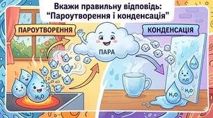 Вкажи правильну відповідь "Пароутворення і конденсація"