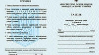 Табель успішності навчальних досягнень учнів для 5-11 класів у форматі Word